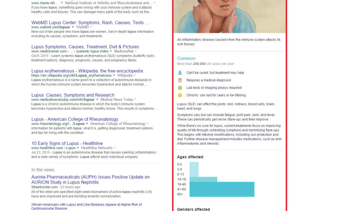 Google lance ‘May Treat’, les nouvelles informations du Knowledge Graph à prendre en compte