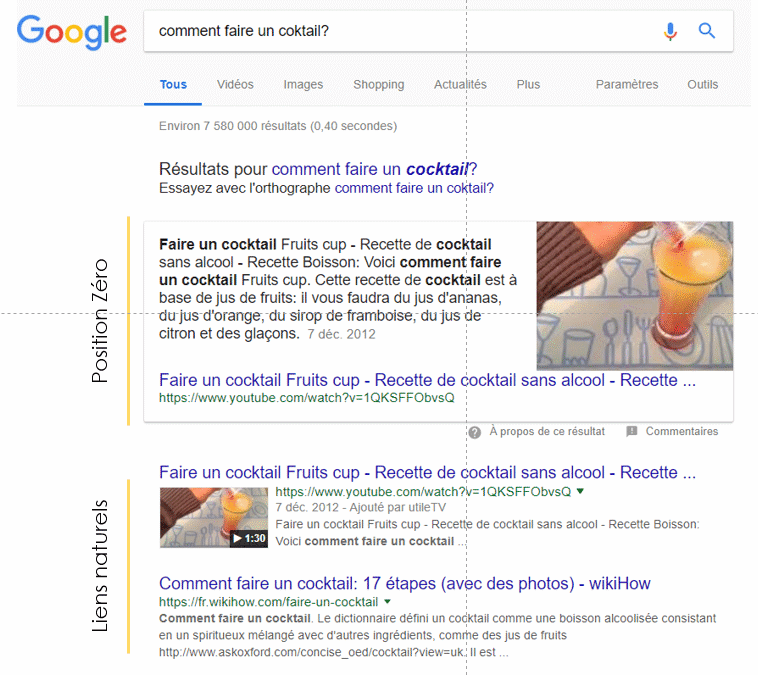 Position zéro : Atteindre la première place sur Google