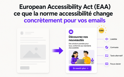 European Accessibility Act (EAA) : ce que la norme accessibilité change concrètement pour vos emails