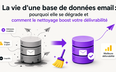 La vie d&rsquo;une base de données email : pourquoi elle se dégrade et comment le nettoyage boost votre délivrabilité